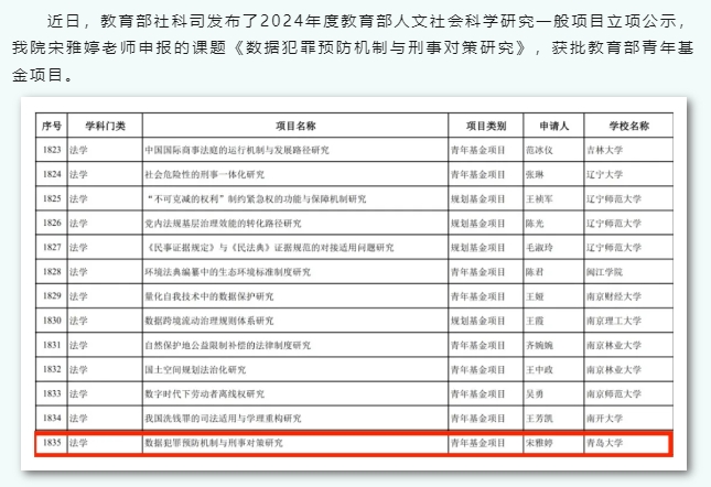 加拿大28预测软件