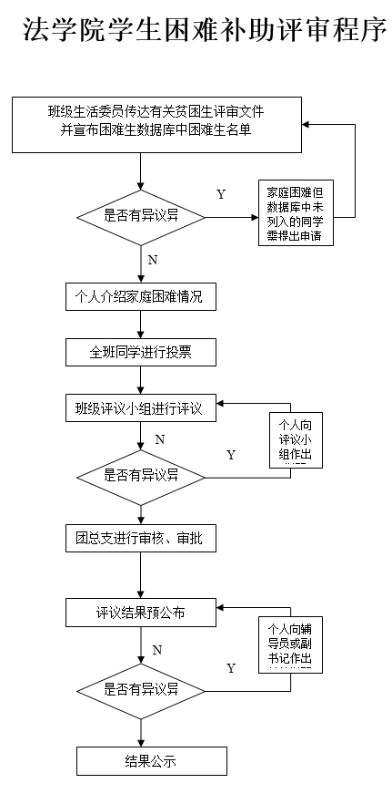 加拿大28预测软件